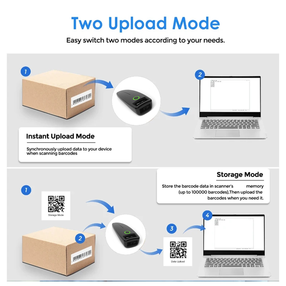 2D 바코드 스캐너 W7 미니 무선 블루투스 휴대용 휴 - Barcode Scanner Wireless 리뷰 및 가격