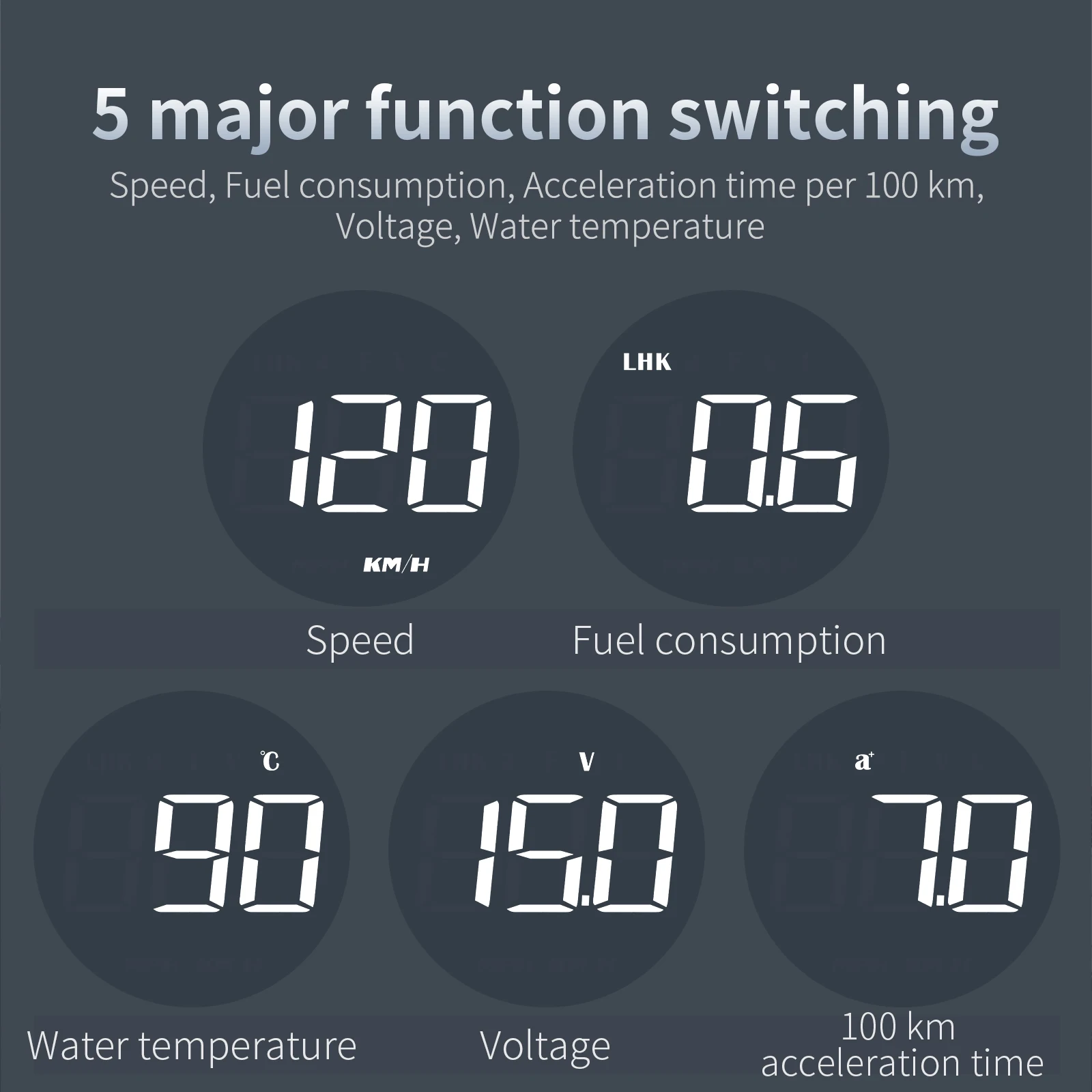 자동차 속도계 B1 Obd2 온보드 컴퓨터 HUD OB - Electronics Gadgets For Car 리뷰 및 가격